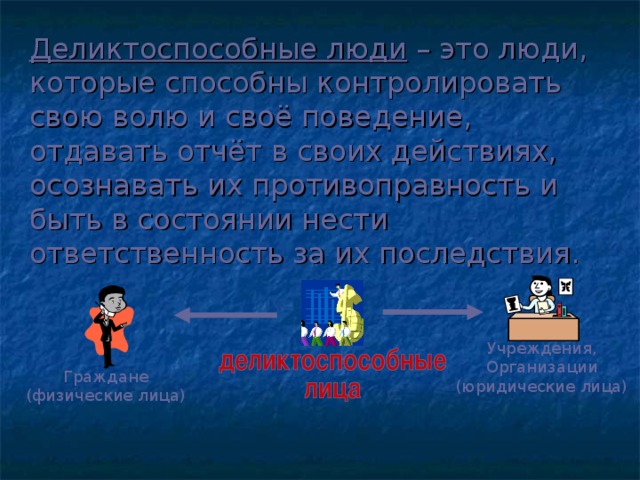 Деликтоспособные люди – это люди, которые способны контролировать свою волю и своё поведение, отдавать отчёт в своих действиях, осознавать их противоправность и быть в состоянии нести ответственность за их последствия. Учреждения, Организации (юридические лица) Граждане (физические лица)