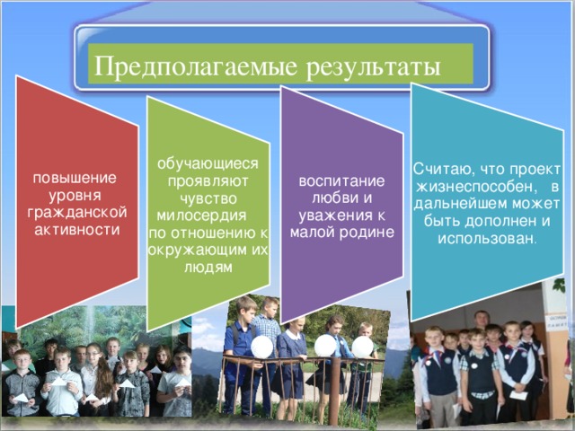 Повышение гражданской активности. Проект волонтерство в школе. Проект волонтерское движение в школе. Проект по волонтерской деятельности. Проект по волонтерскому движению.