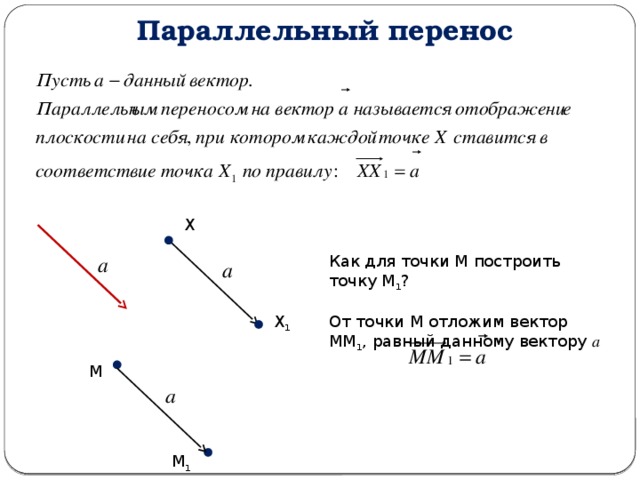 Параллельный перенос Х Как для точки М построить точку М 1 ? От точки М отложим вектор ММ 1 , равный данному вектору а Х 1 М М 1 