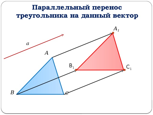 С А В Параллельный перенос треугольника на данный вектор А 1 В 1 С 1 