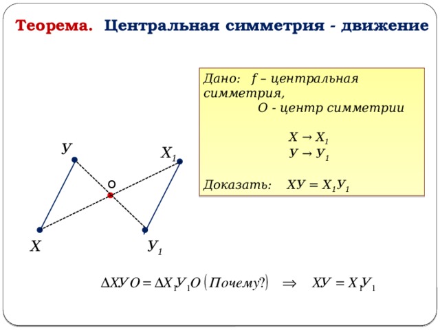 Теорема. Центральная симметрия - движение Дано: f – центральная симметрия,  О  - центр симметрии  Х → Х 1  У → У 1  Доказать: ХУ = Х 1 У 1 У Х 1 О У 1 Х 