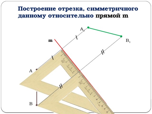 Построение отрезка, симметричного данному относительно прямой m A 1 m B 1 A B 