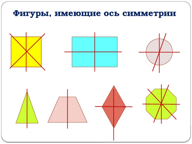 Фигуры, имеющие ось симметрии 