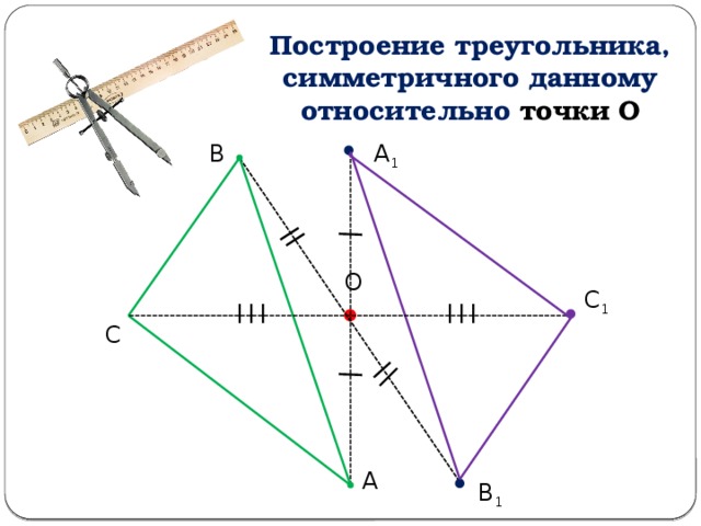Построение треугольника, симметричного данному относительно точки О B A 1 О С 1 С A B 1 