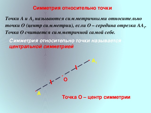 Математика 6 класс центральная симметрия презентация 6 класс