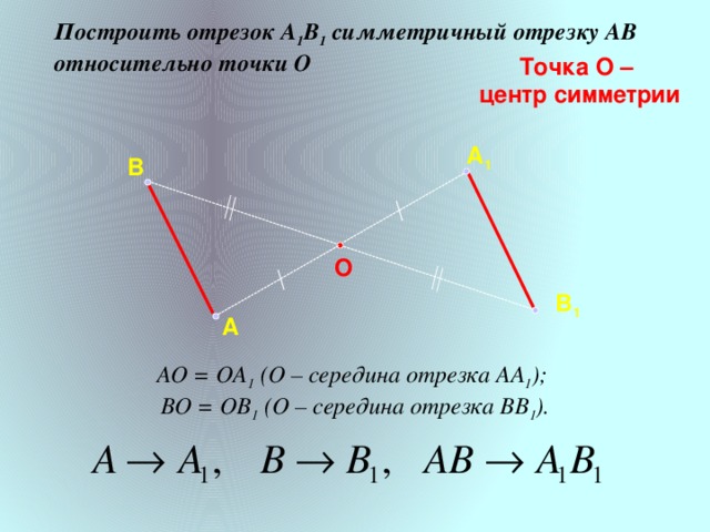 Построить отрезок ab c