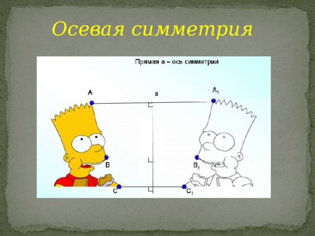 Осевая симметрия чертеж