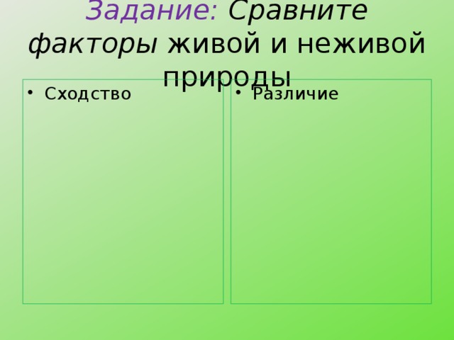 Задание: Сравните факторы живой и неживой природы Сходство Различие 