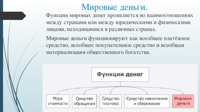 Глобальная роль. Функция Мировых денег. Мировые деньги функции денег. Функция Мировых денег проявляется во взаимоотношениях. Функция денег мировые деньги функции.