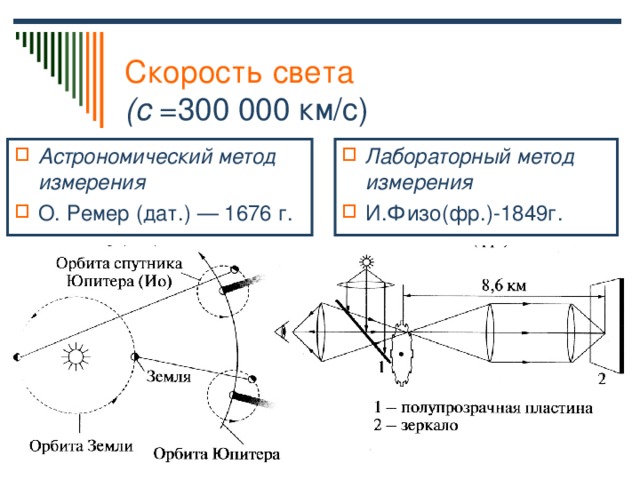 Урок электромагнитная природа света. Лабораторный метод измерения скорости света. Астрономический метод измерения скорости света рёмера. Астрономический метод измерения скорости света кратко рёмер. Лабораторный метод измерения скорости света кратко физо.