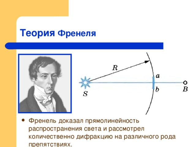 Френеля Френель доказал прямолинейность распространения света и рассмотрел количественно дифракцию на различного рода препятствиях.  