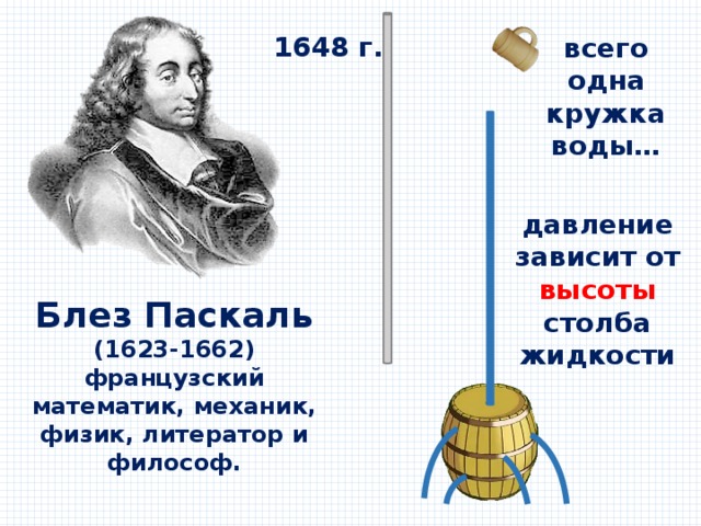 Бочка паскаля проект