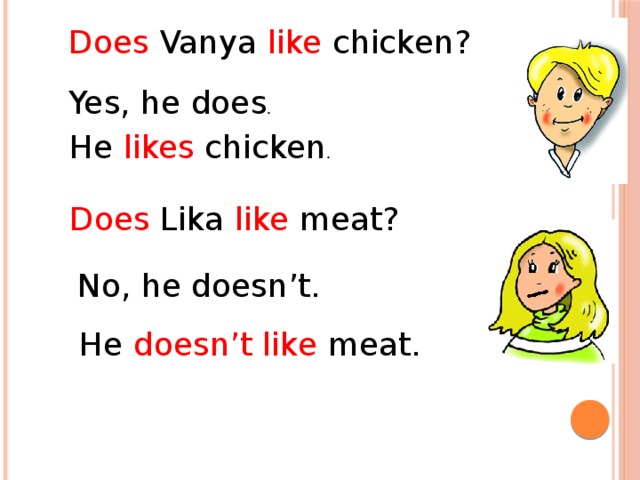 Does Vanya like chicken? Yes, he does . He likes chicken . Does Lika like meat? No, he doesn’t. He doesn’t like meat. 