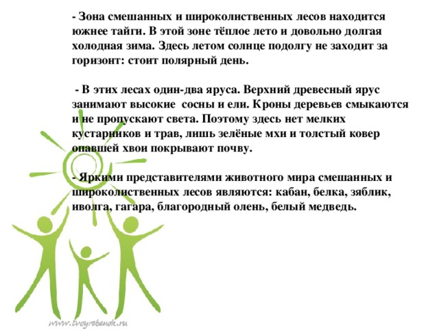 - Зона смешанных и широколиственных лесов находится южнее тайги. В этой зоне тёплое лето и довольно долгая холодная зима. Здесь летом солнце подолгу не заходит за горизонт: стоит полярный день.   - В этих лесах один-два яруса. Верхний древесный ярус занимают высокие сосны и ели. Кроны деревьев смыкаются и не пропускают света. Поэтому здесь нет мелких кустарников и трав, лишь зелёные мхи и толстый ковер опавшей хвои покрывают почву.  - Яркими представителями животного мира смешанных и широколиственных лесов являются: кабан, белка, зяблик, иволга, гагара, благородный олень, белый медведь. 