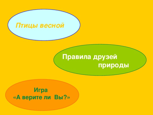 Птицы весной Правила друзей природы Игра «А верите ли Вы?» 