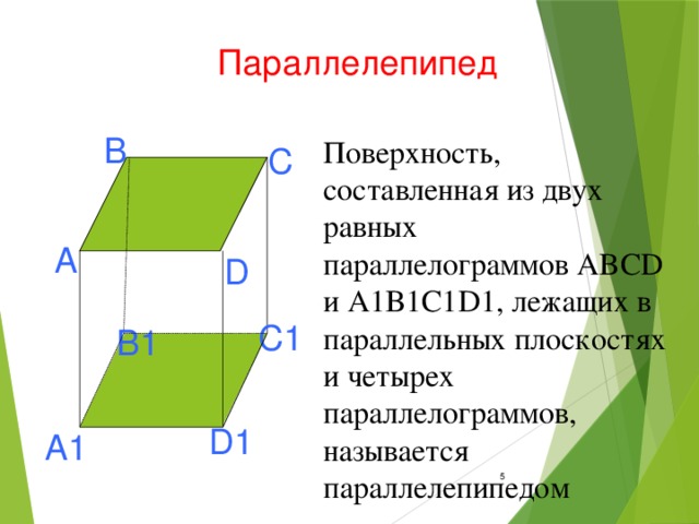 свертка информации по теме 