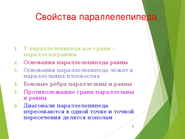 свертка информации по теме 