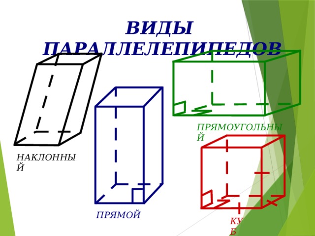 Найдите на рисунке прямоугольные параллелепипеды