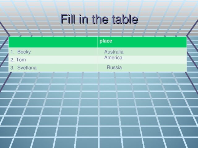 Fill in the table place 1 . Becky 2 . Tom 3 . Svetlana Australia America Russia