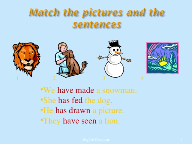 1 2 3 4 We have made a snowman. She has fed the dog. He has drawn a picture. They have seen a lion. English Grammar  