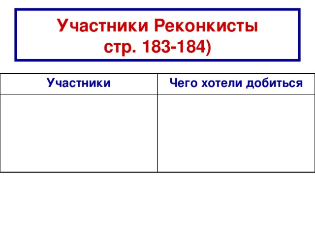 Как заполнить таблицу Участники Реконкисты см