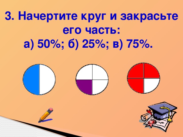 3. Начертите круг и закрасьте его часть: а) 50%; б) 25%; в) 75%.  
