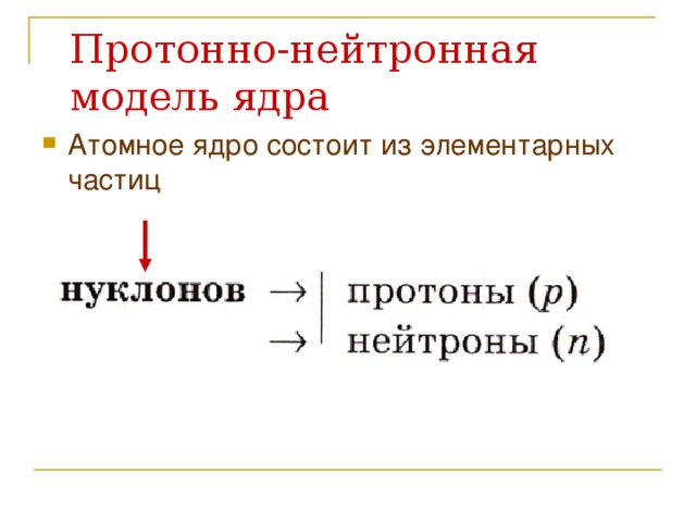 Протонно-нейтронная  модель ядра   