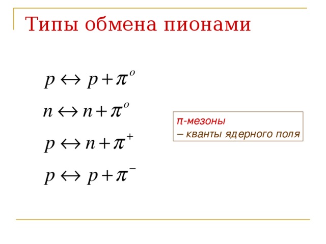 π -мезоны – кванты ядерного поля 