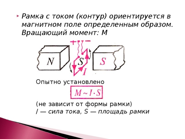 Контур с током в магнитном поле