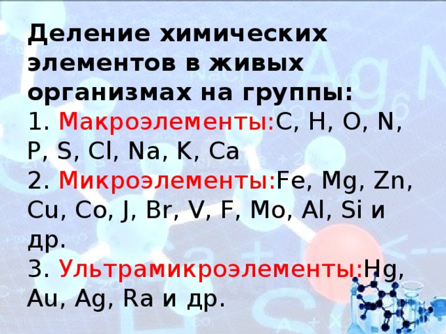 Химические элементы в организме человека презентация