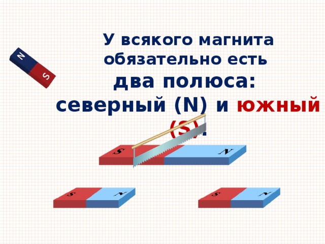 Узнай по картинке полюса магнитов соответственно 1 и 2