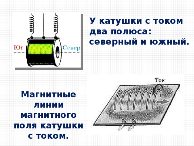 Электромагниты 8 класс физика презентация