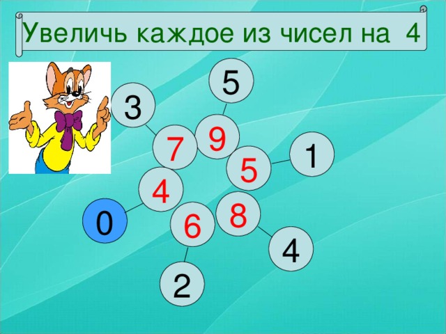 Увеличь каждое из чисел на 4 5 3 9 7 1 5 4 8 0 6 4 2 