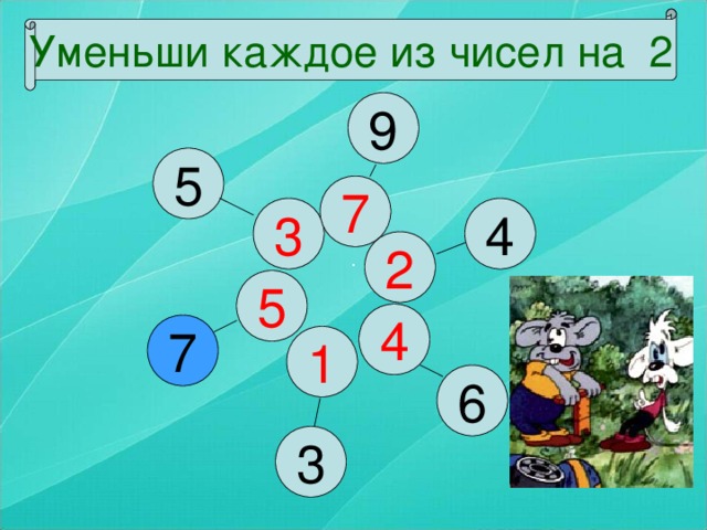 Уменьши каждое из чисел на 2 Уменьши каждое из чисел на 2 9 5 7 4 3 2 5 4 7 1 6 3 