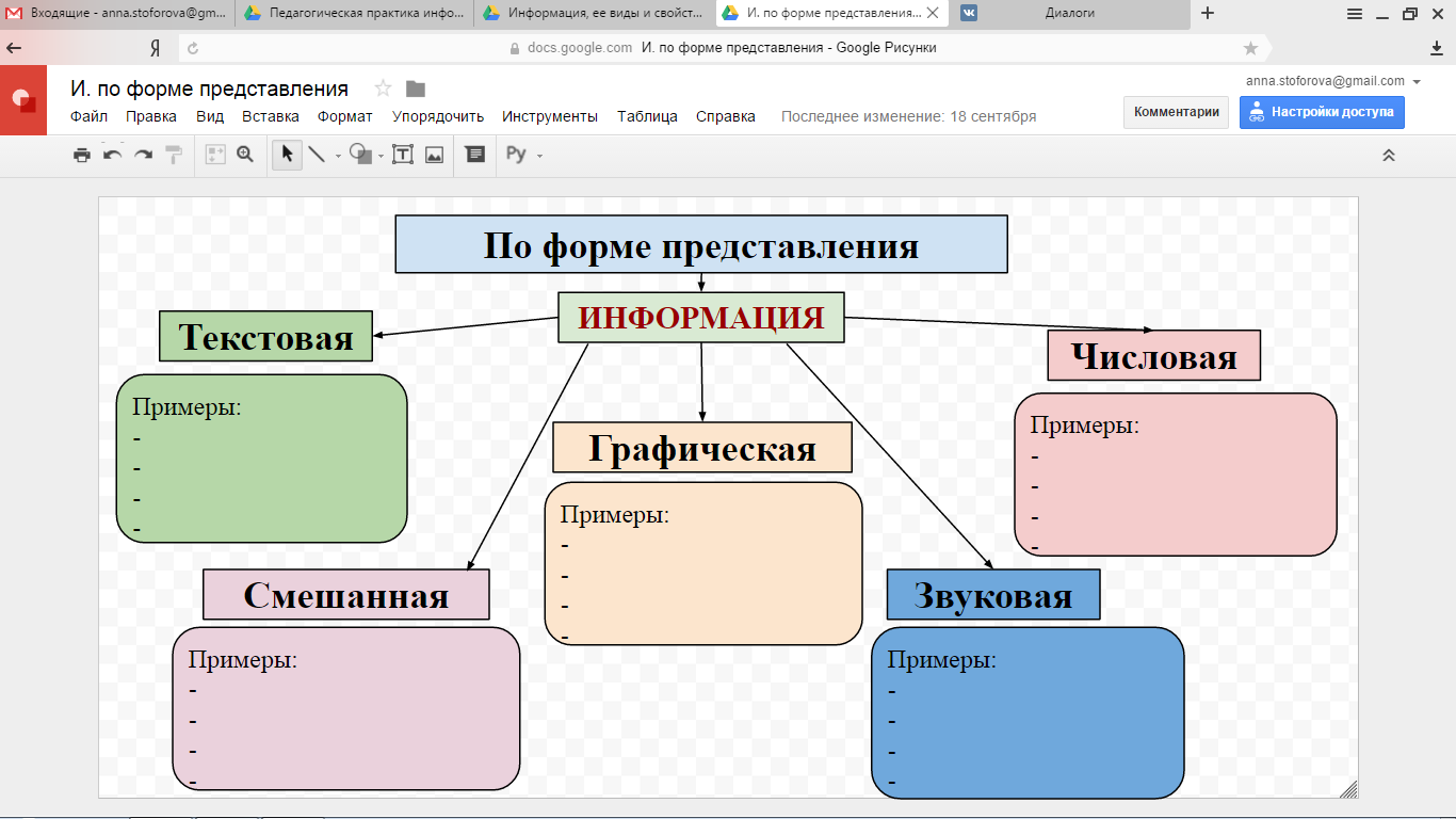 Построение конспекта