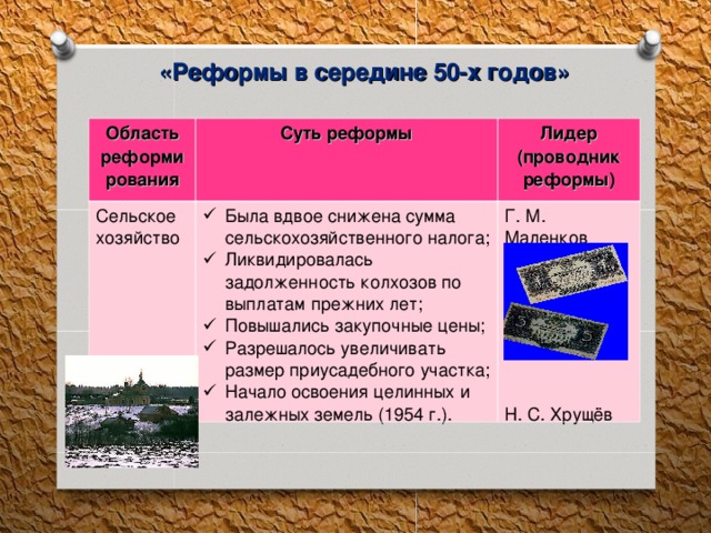 «Реформы в середине 50-х годов» Область реформирования Суть реформы Сельское хозяйство Лидер (проводник реформы) Была вдвое снижена сумма сельскохозяйственного налога; Ликвидировалась задолженность колхозов по выплатам прежних лет; Повышались закупочные цены; Разрешалось увеличивать размер приусадебного участка; Начало освоения целинных и залежных земель (1954 г.). Г. М. Маленков Н. С. Хрущёв 