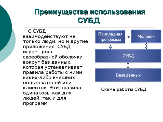 Объяснить преимущество