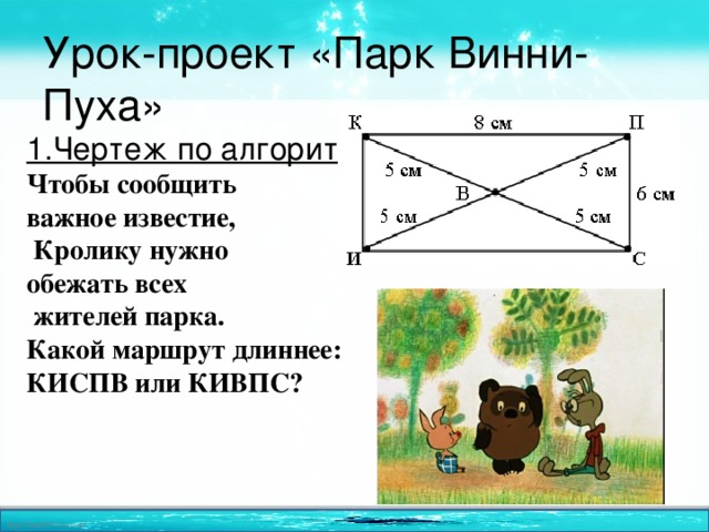 Урок-проект «Парк Винни-Пуха» 1.Чертеж по алгоритму Чтобы сообщить важное известие,  Кролику нужно обежать всех  жителей парка. Какой маршрут длиннее: КИСПВ или КИВПС? 