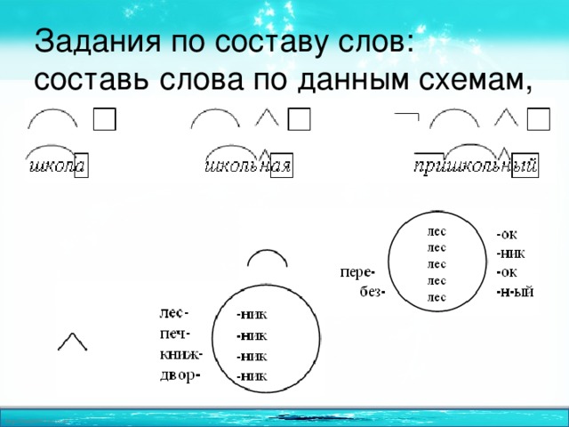 Задания по составу слов: составь слова по данным схемам, запиши 