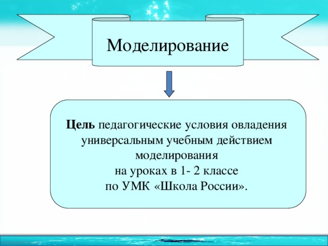 Моделирование Цель педагогические условия овладения универсальным учебным действием моделирования на уроках в 1- 2 классе по УМК «Школа России». 