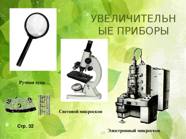  УВЕЛИЧИТЕЛЬНЫЕ ПРИБОРЫ   Ручная лупа Световой микроскоп Стр. 32 Электронный микроскоп  