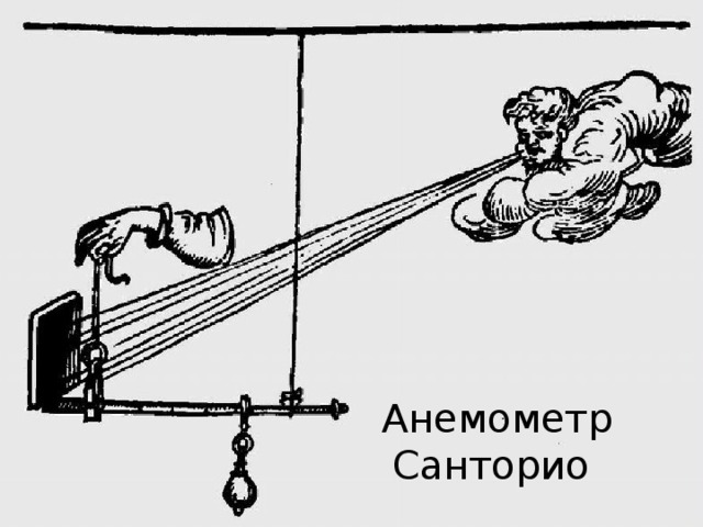 Анемометр Санторио 