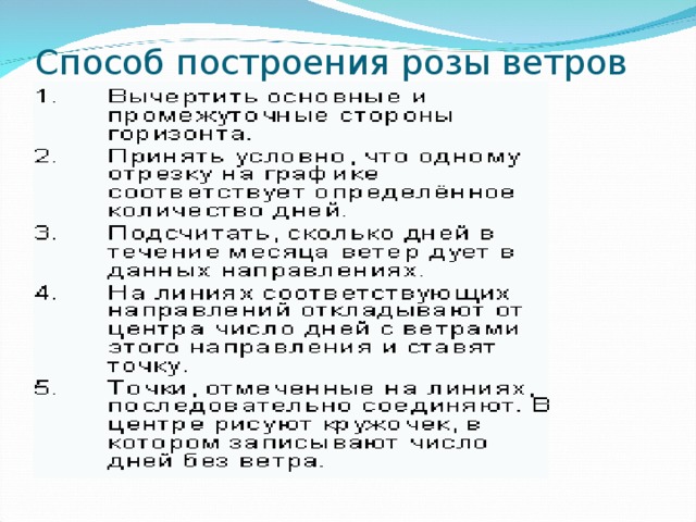 Способ построения розы ветров 