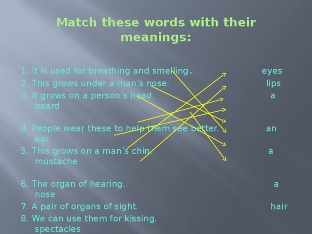 Match these words with their meanings: 1. It is used for breathing and smelling . eyes 2. This grows under a man’s nose. lips 3. It grows on a person’s head. a beard 4. People wear these to help them see better. an ear 5. This grows on a man’s chin. a mustache 6. The organ of hearing. a nose 7. A pair of organs of sight. hair 8. We can use them for kissing. spectacles  Vocabulary Work 1    a) Match these words with their meanings.  What is this?  