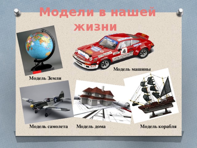 Суть модели