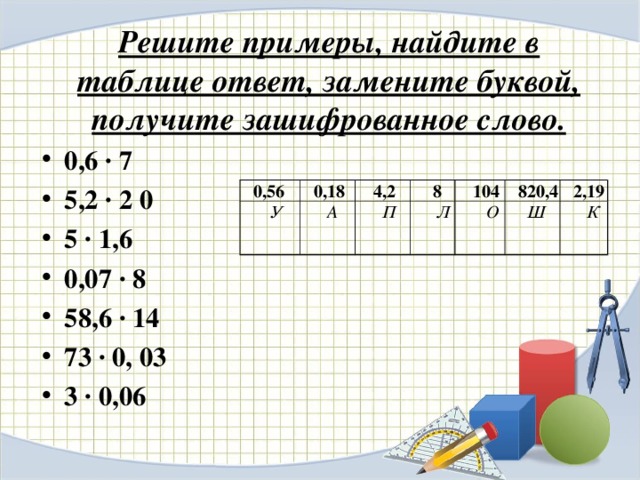 Решите примеры, найдите в таблице ответ, замените буквой, получите зашифрованное слово.     0,6 · 7 5,2 · 2 0 5 · 1,6 0,07 · 8 58,6 · 14 73 · 0, 03 3 · 0,06  0,56  0,18  У  4,2  А  8  П  104  Л  820,4  О  2,19  Ш  К 