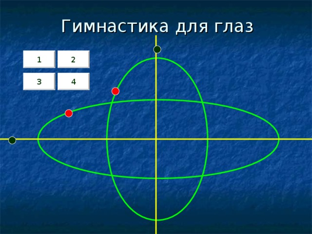 Гимнастика для глаз 1 2 3 4 