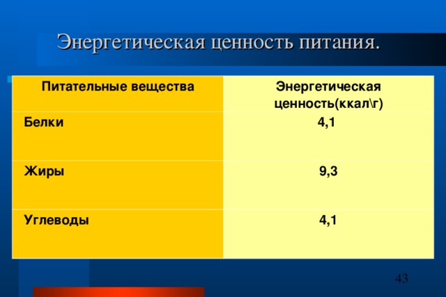 1 г жиров. Энергетическая ценность белков жиров и углеводов. Какова энергетическая ценность углеводов. Какова энергетическая ценность белков. Какова энергетическая ценность белка.