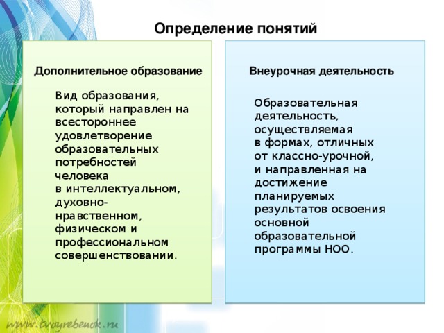 Понятие дополнительного образования детей. Сходства общего и дополнительного образования. Внеклассная и внеурочная деятельность различия. Отличие внеклассной и внеурочной деятельности. Внеурочная деятельность и дополнительное образование различия.