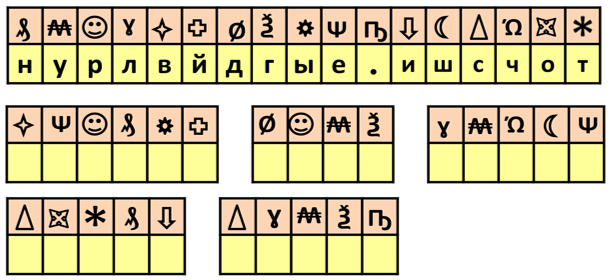 Отгадать шифр по картинке